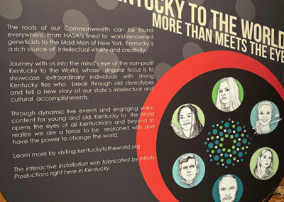 INFINITY PRODUCTIONS PORTFOLIO HOSPITALITY Exhibts Arts Entertainment Touchless Interactive Micro Theatre Kentucky to the World 010